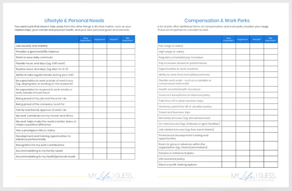 My Work Values Checklist Preview Pages