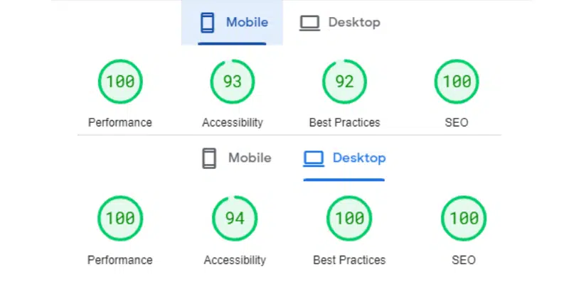 Site-Speed results for My Life I Guess showing all green -July 2023